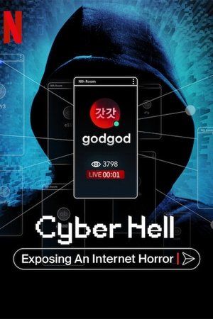 Cyber Hell: Exposing an Internet Horror 2022