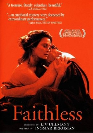 Faithless 2000