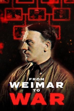From Weimar to War 2025