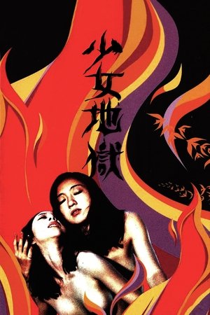 Raging Hell Fires 1977